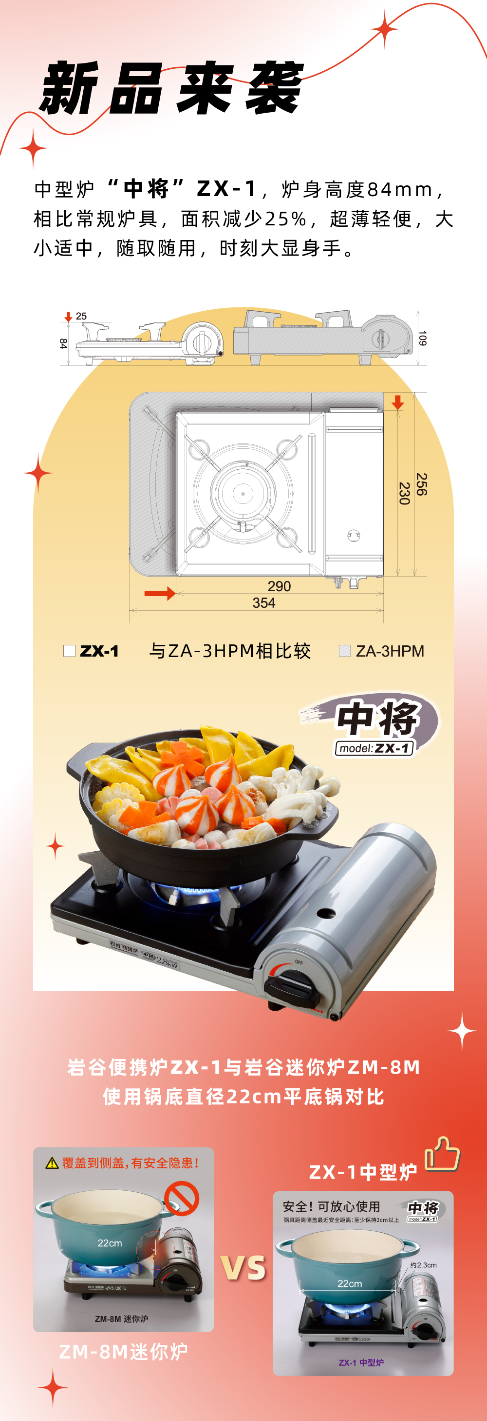 荣耀体育·电子（中国）官方网站便携炉ZX-1，炉身高度84mm，相比常规炉具，面积减少25%，
超薄轻便，大小适中，随取随用，时刻大显身手。